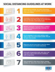 Social Distancing Guidelines